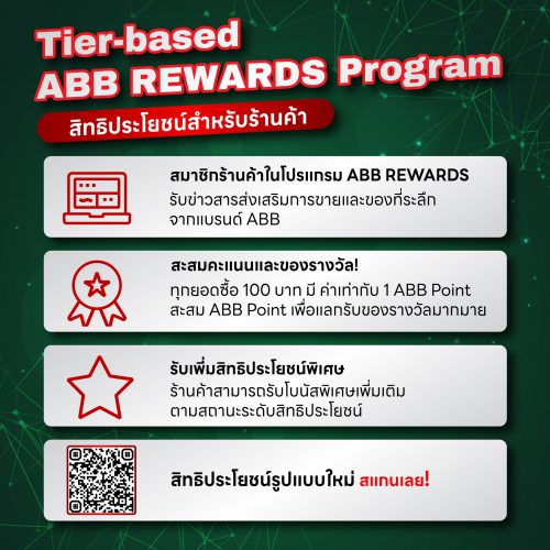 ABB Rewards 2025