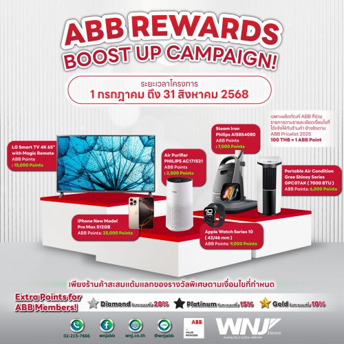 ABB Rewards 2025, Boost up