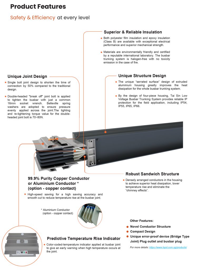 LT Line II, Busbar Trunking System